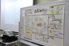 2組の制作過程