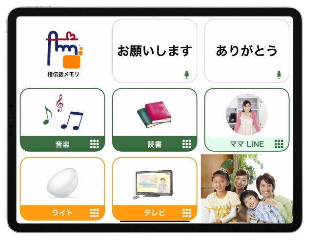 指伝話