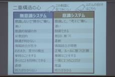 意識と無意識とで気づくことの違いを説明しているようす