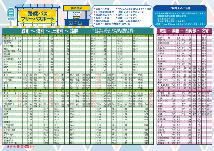 フリーパスポート裏