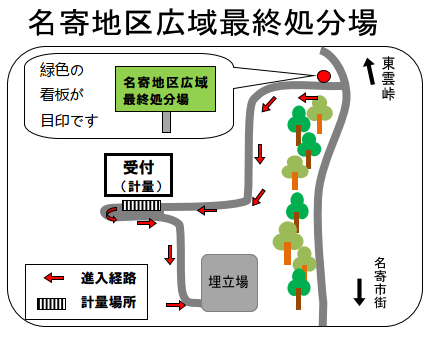 名寄地区広域最終処分場案内図