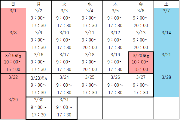 給付スケジュール