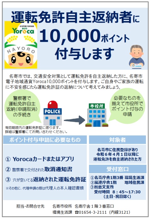 免許返納にかかるチラシ