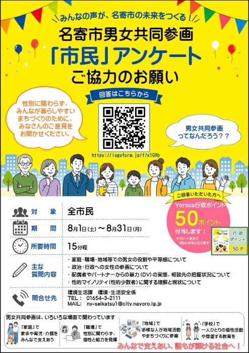 市民アンケート