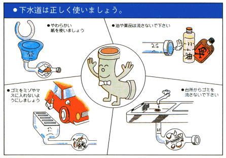 下水道を正しく使うための啓発イメージ画像