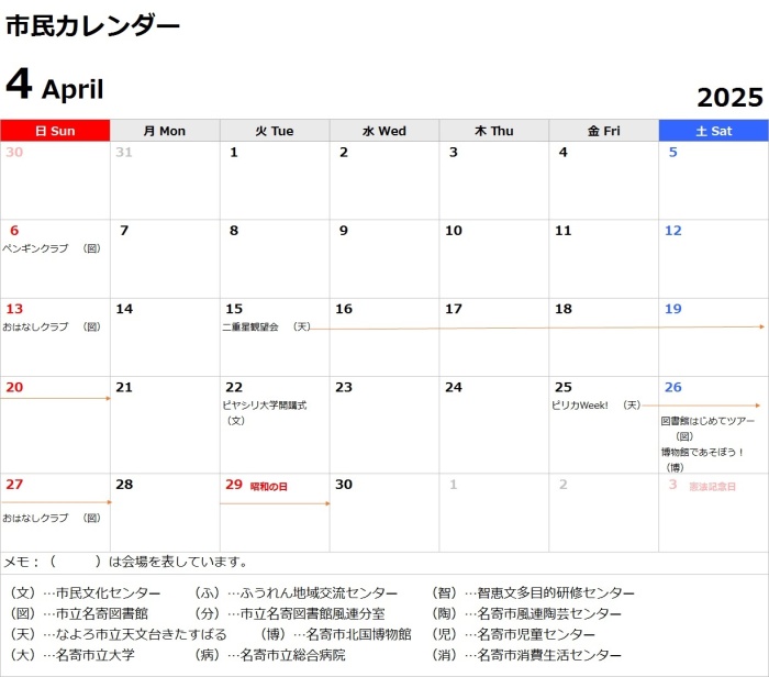 4月