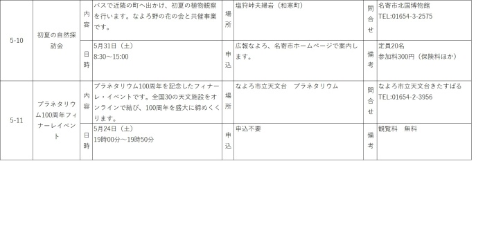 5月