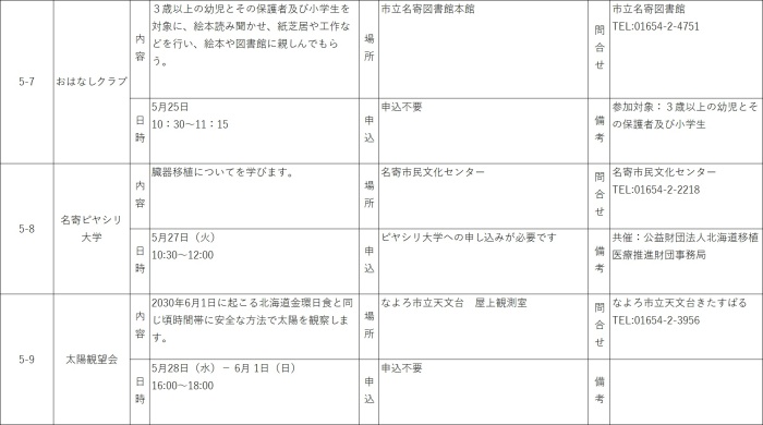 5月