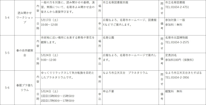 5月