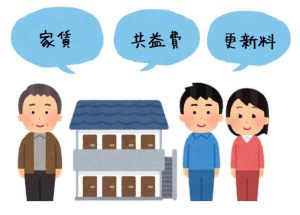 大家 共益費