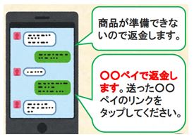 ぺいぺいで返金します