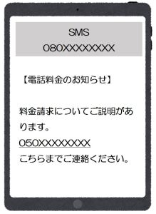 架空請求SMS