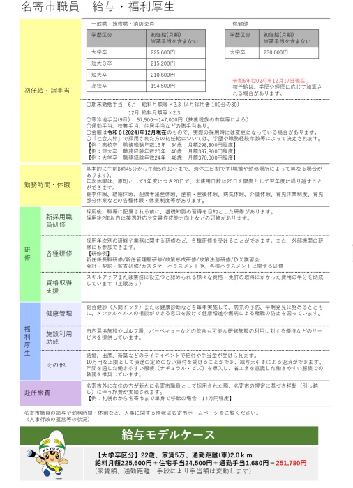 勤務条件・給与